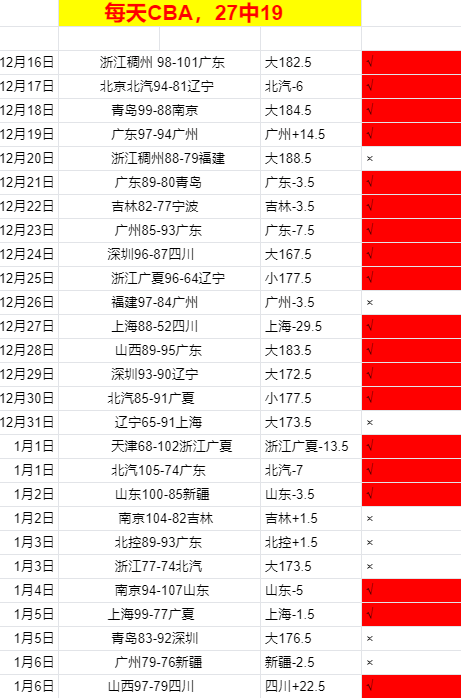 开云平台,资讯,开云体育,开云体育,开云体育官网,开云体育app,开云体育平台,KAIYUN,SPORTS,kaiyun登录入口