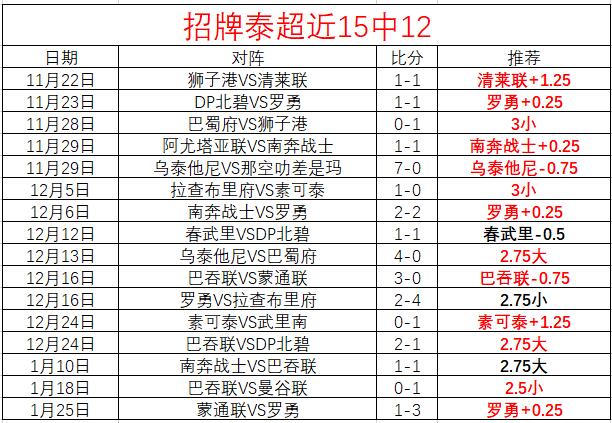 一票援助者,设立是否可,开云平台,开云体育,开云体育官网,开云体育app,开云体育平台,KAIYUN,SPORTS,kaiyun登录入口