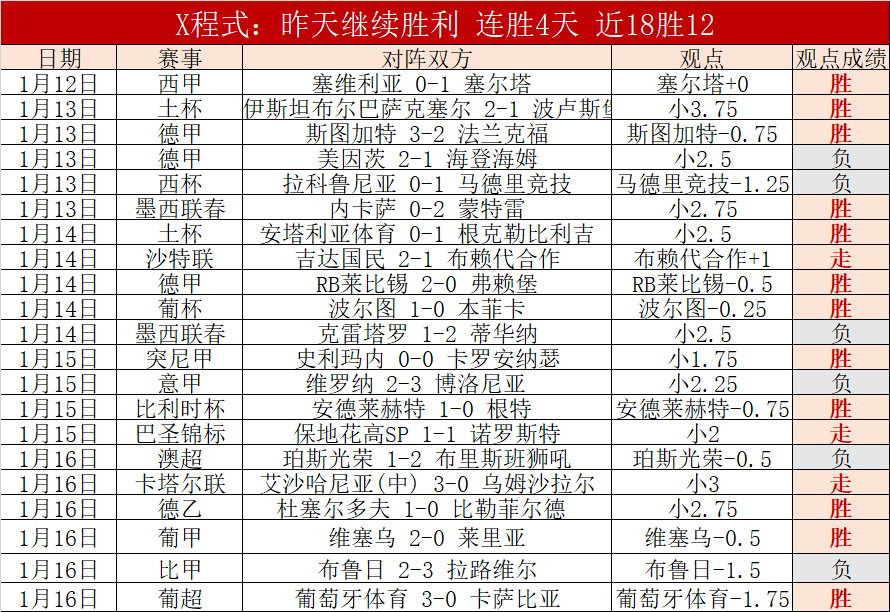 啟德體育園,全新,萬座主場館,开云体育,开云体育官网,开云体育app,开云体育平台,KAIYUN,SPORTS,kaiyun登录入口