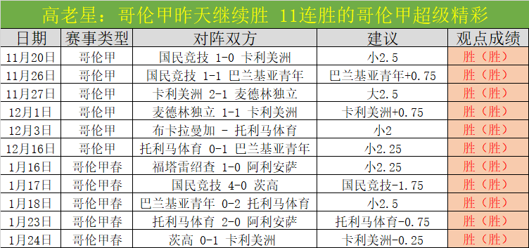 大乐透期号,专家推荐,质合分析前,开云体育,开云体育官网,开云体育app,开云体育平台,KAIYUN,SPORTS,kaiyun登录入口