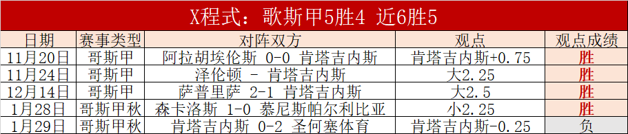 独家爆料,切尔西新星,泰里克,开云体育,开云体育官网,开云体育app,开云体育平台,KAIYUN,SPORTS,kaiyun登录入口