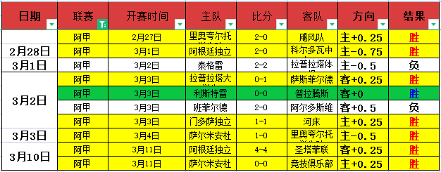 雷霆豪取三,连胜,赛场雷霆之,开云体育,开云体育官网,开云体育app,开云体育平台,KAIYUN,SPORTS,kaiyun登录入口