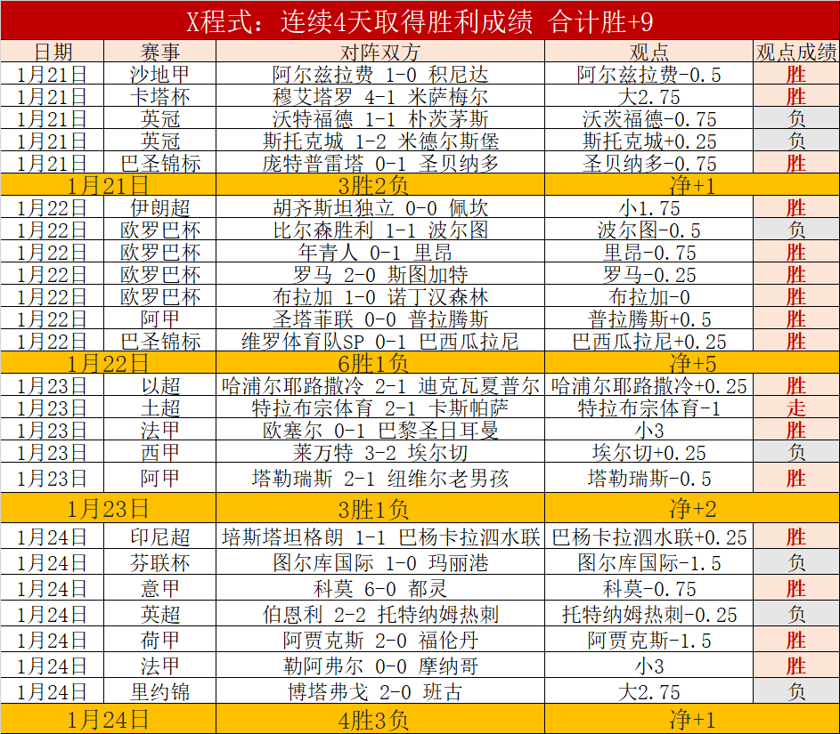 辽篮对外宣,布与阿丘尔,沙约克两位,开云体育,开云体育官网,开云体育app,开云体育平台,KAIYUN,SPORTS,kaiyun登录入口
