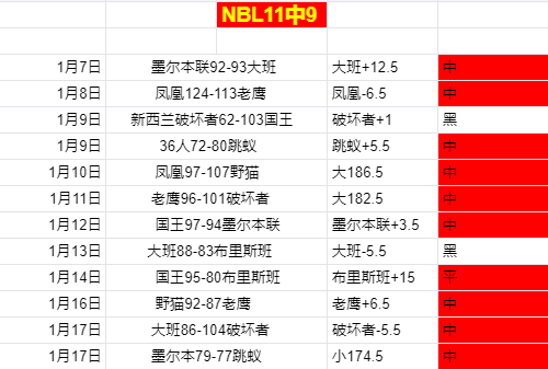 期大乐透专,家推荐质合,分析前区十,开云体育,开云体育官网,开云体育app,开云体育平台,KAIYUN,SPORTS,kaiyun登录入口