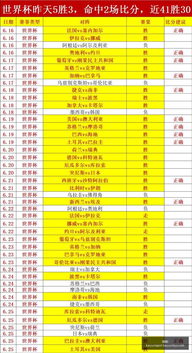 开云平台,开云平台官网,开云体育,开云平台官网,开云平台,开云体育,开云代理,开云入口