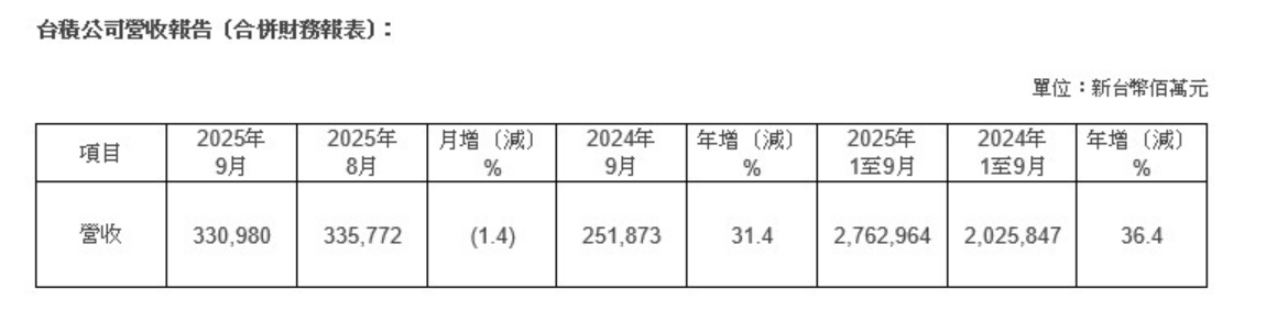 电竞鞋王联,名新品,潮流电竞新,开云平台官网,开云平台,开云体育,开云代理,开云入口