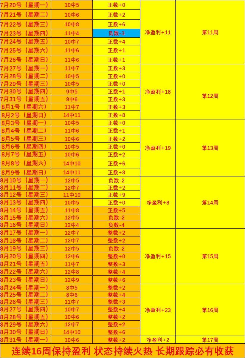 独家雄鹿全力促成先签后换，特纳库兹马加盟杜伦交易内幕