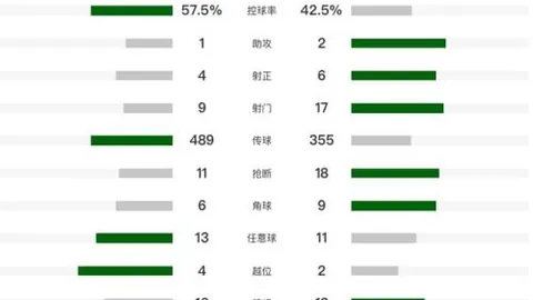 徐江：塞鸟换谢文能？我更青睐谢文能，沙特之战全力以赴！