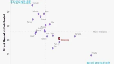 西班牙国家队世界杯冠军次数回顾