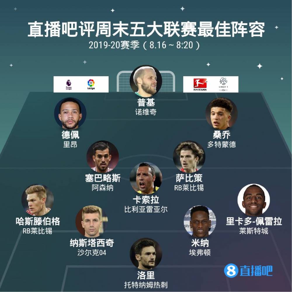 这样的突破